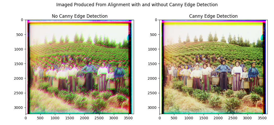 qualatative impact of canny on alignment of harvesters.tif