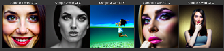 diffusion sampling with CFG