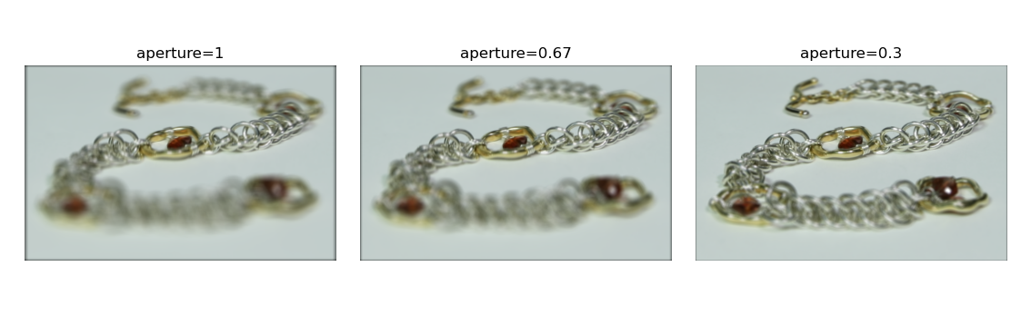 synthetic aperture 1